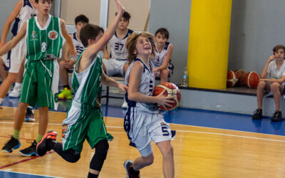 Il recap settimanale delle giovanili