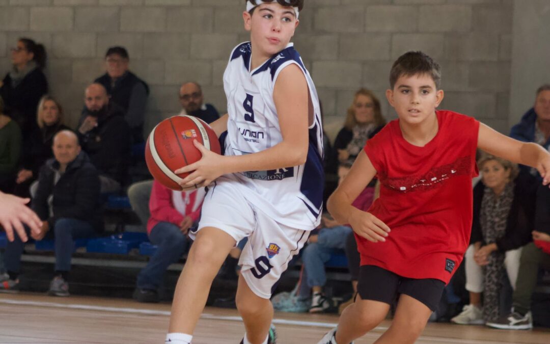 GIOVANILI – Buona settimana per le nostre giovanili