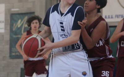 GIOVANILI – Ripresi i campionati dopo le feste