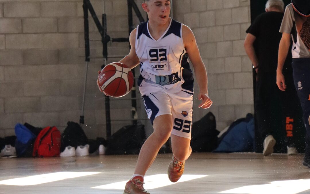 GIOVANILI – Tutte in campo le nostre squadre: vincono gli U15 Silver