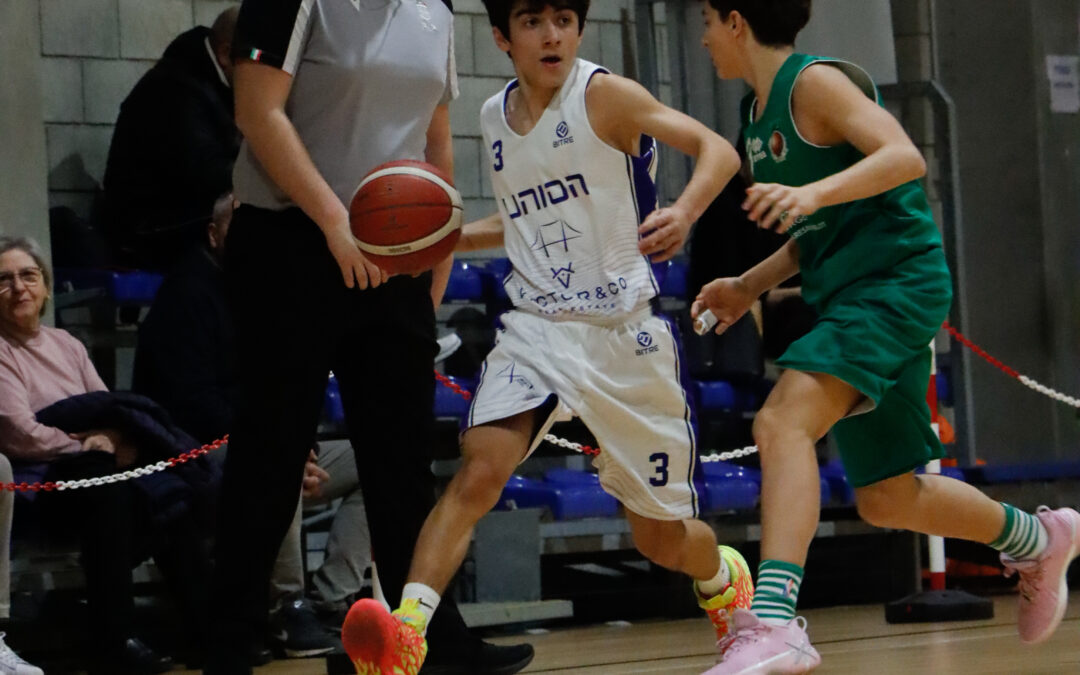 Settimana di alti e bassi per le nostre giovanili