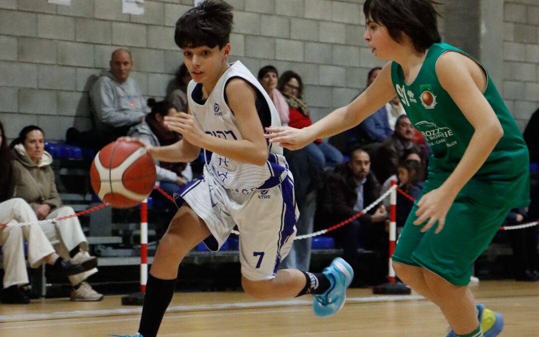 La settimana pasquale biancoblù