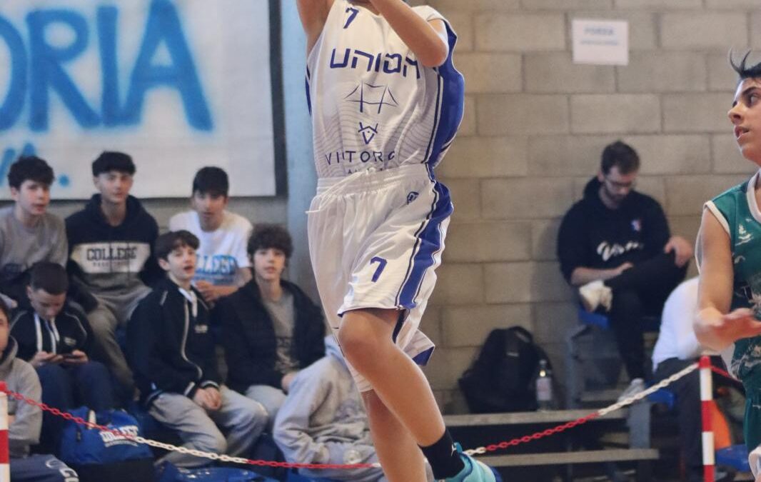 I due volti della settimana giovanile biancoblù